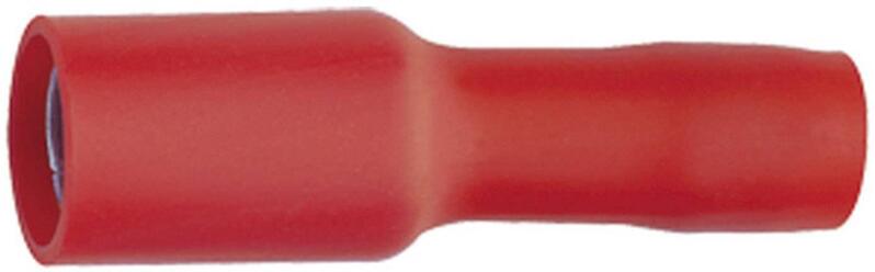 cable tag red